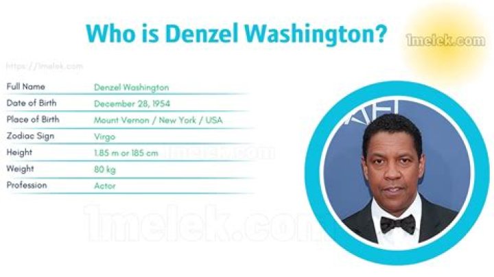 Denzel Washington Height, Weight, Net Worth, Age, Birthday, Wikipedia, Who, Nationality, Biography