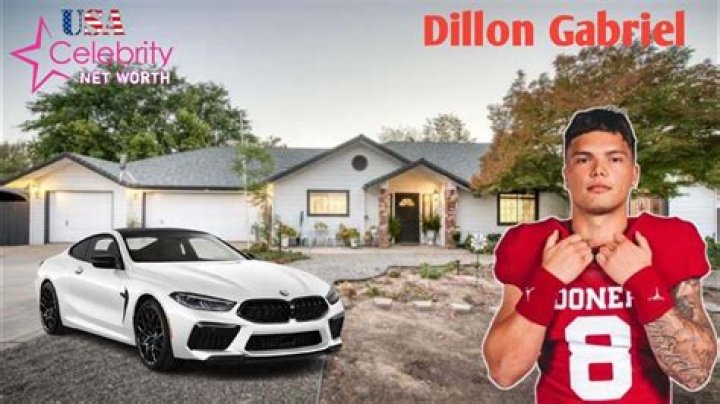 Dillon Windvogel Height, Weight, Net Worth, Age, Wiki, Who, Instagram, Biography