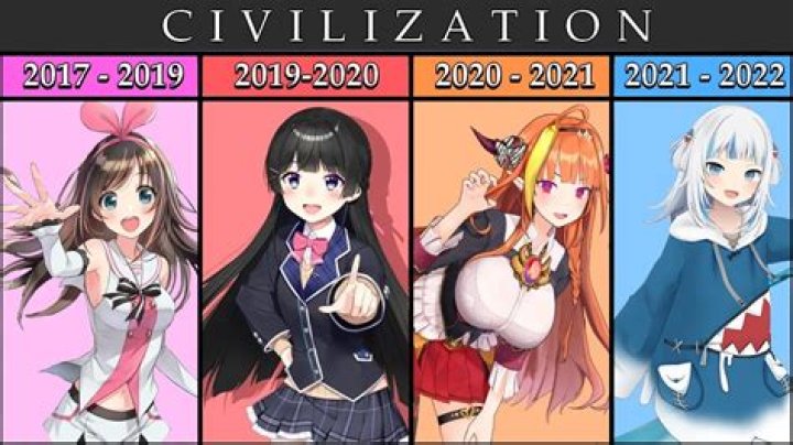 
Is Vox Akuma British? Valorant VTuber Is Supposed To Be 400 Years Old And Yet Never Done A Face Reveal 