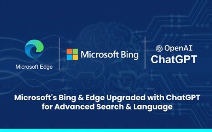
Microsoft Unveils New Bing Search and Edge Browser by Upgraded Technology of ChatGPT 