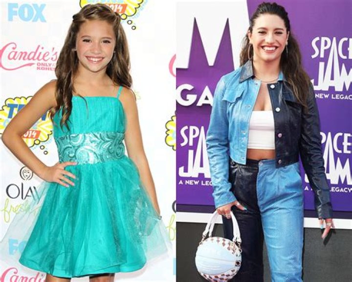 
What Happened To Mackenzie Ziegler? Explained 