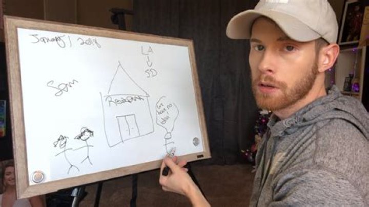 Where does Brandon Farris live? Wife, Net Worth, Daughter, Wiki