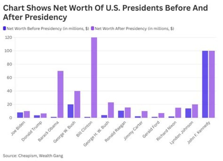
Why Did Don Shane Retire? Career Earning And Net Worth Before Death 